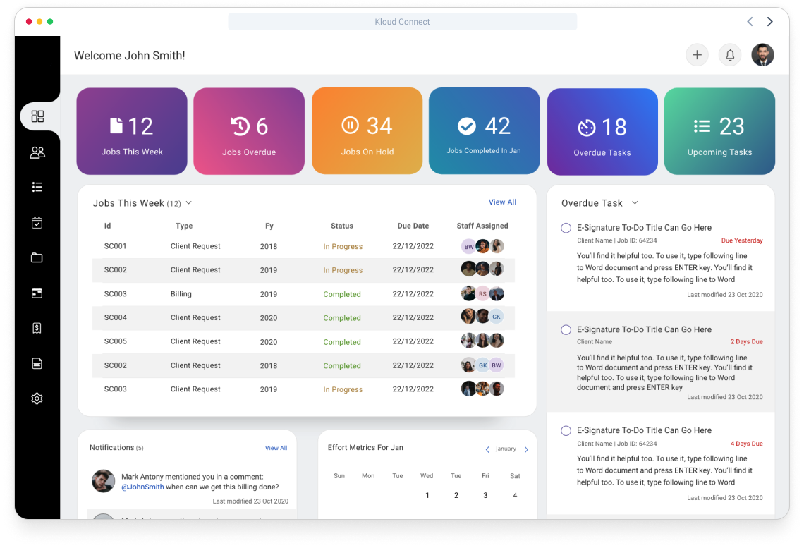 Practice management tool Dashboard